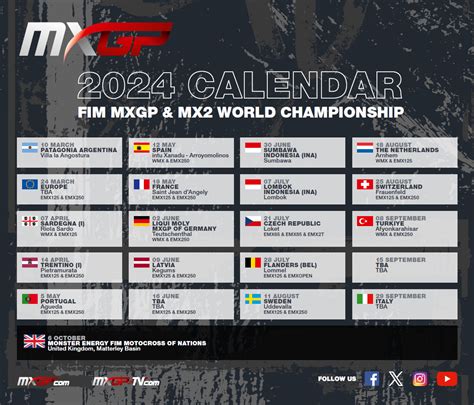 mxgp 2024 standings.